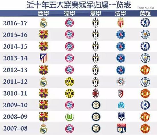 这样自信的